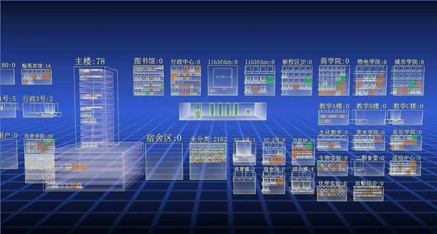友医